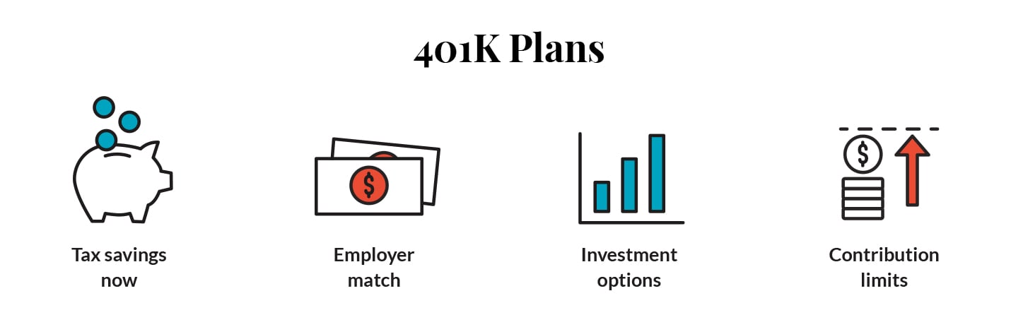 401k