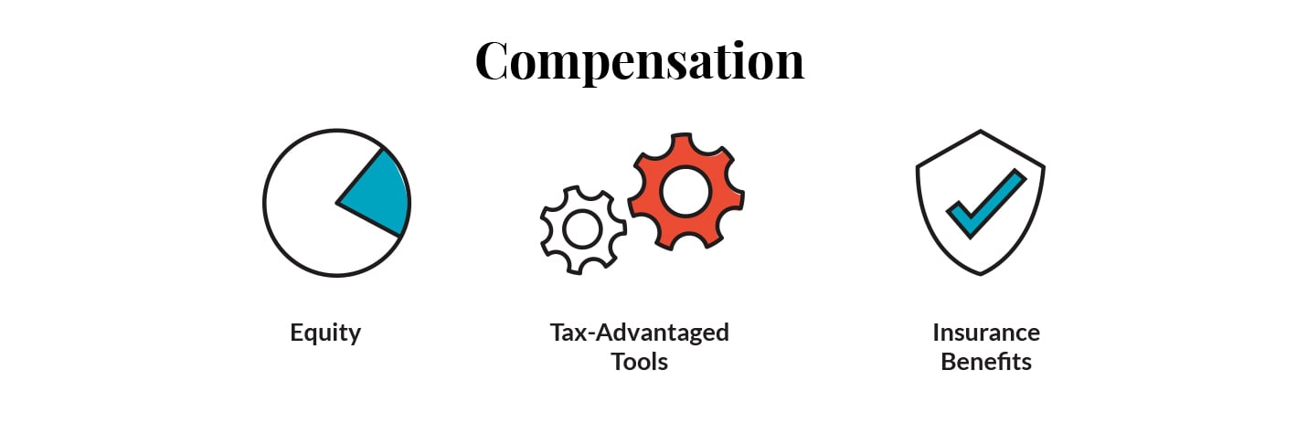 compensation