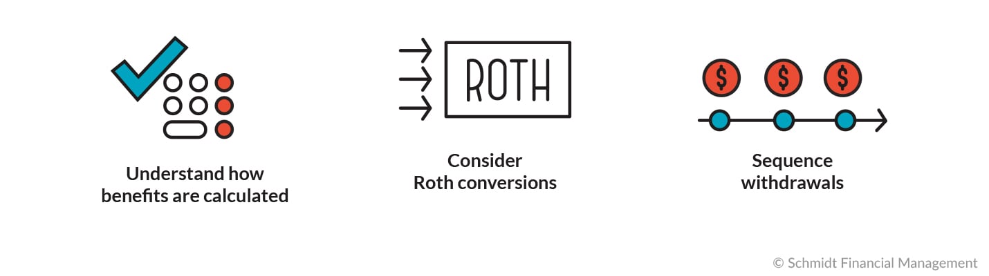 Understand_your_benefits_roth_sequence
