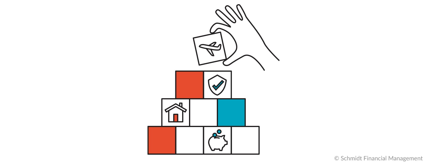we help you maximize the building blocks of retirement