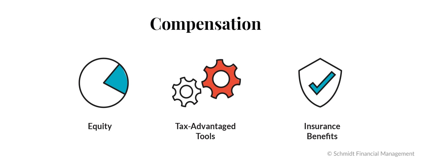Facets of equity compensation