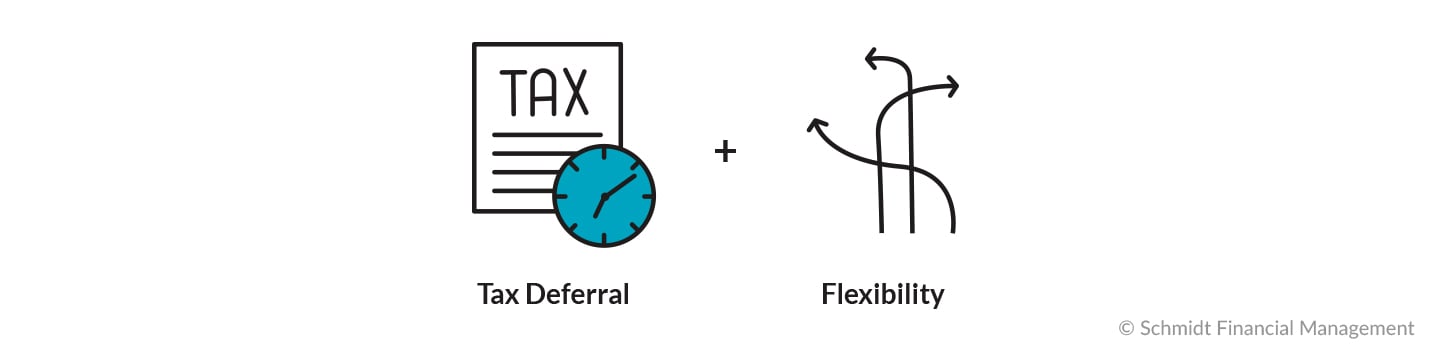 Tax deferral can offer flexibility
