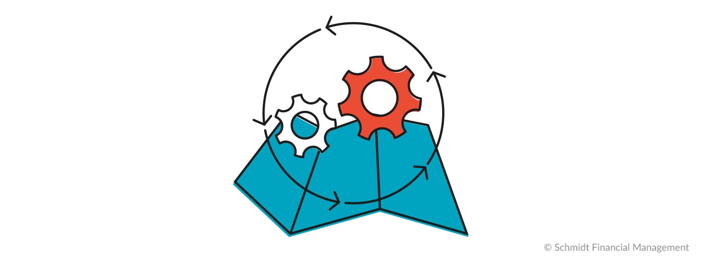 Financial Planning roadmaps are critical