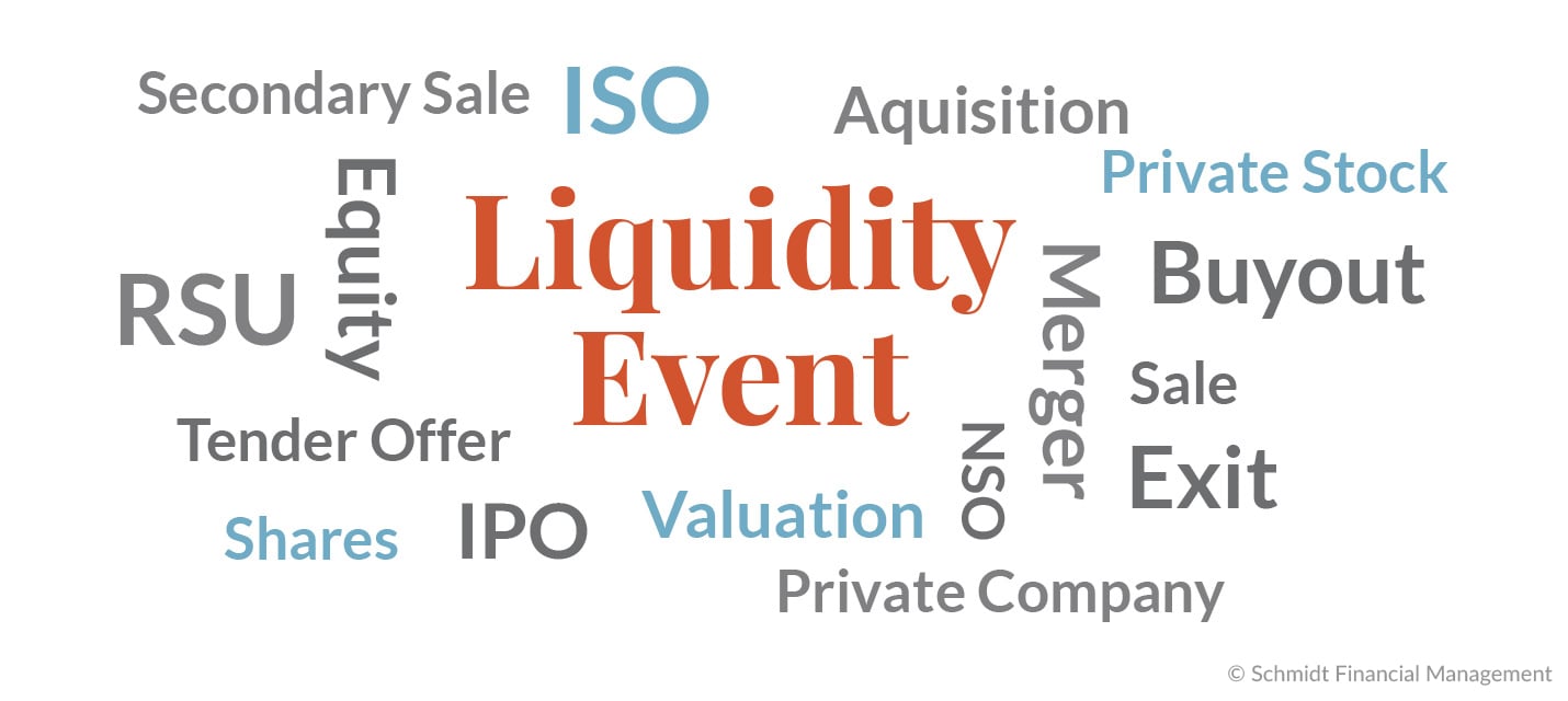 Liquidity Event Planning