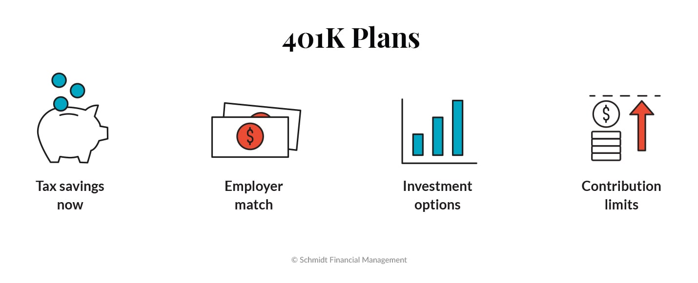 401K strategies to help you get the most of out your plan