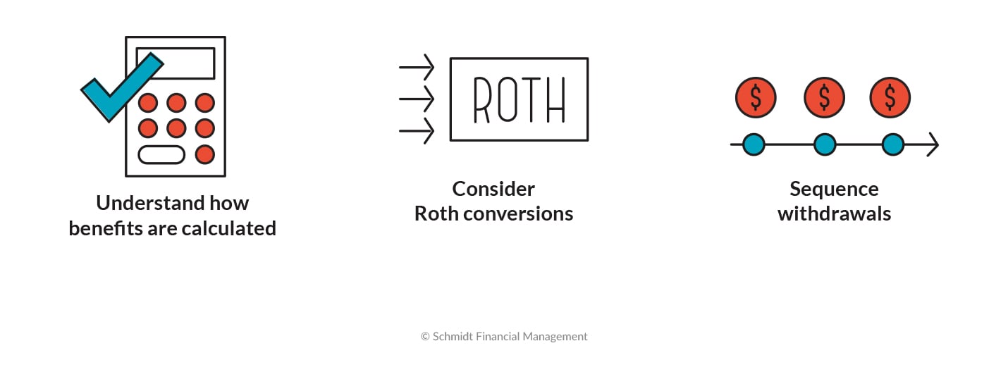 benefits of a_roth IRA