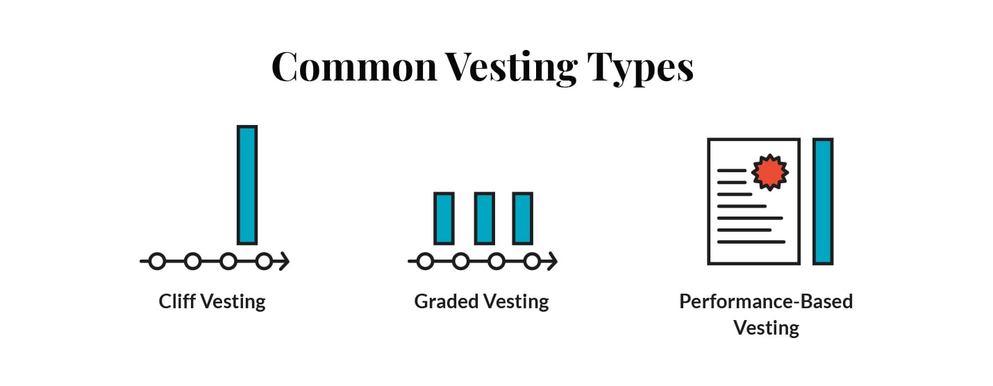 common_vesting-1