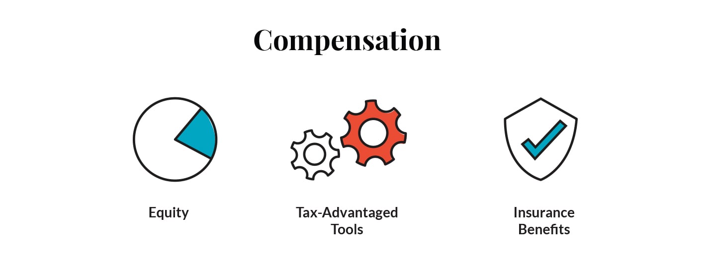compensation-1