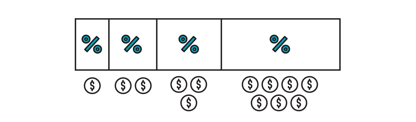 progressive_tax-1