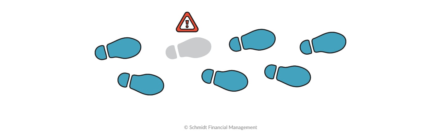Financial missed steps