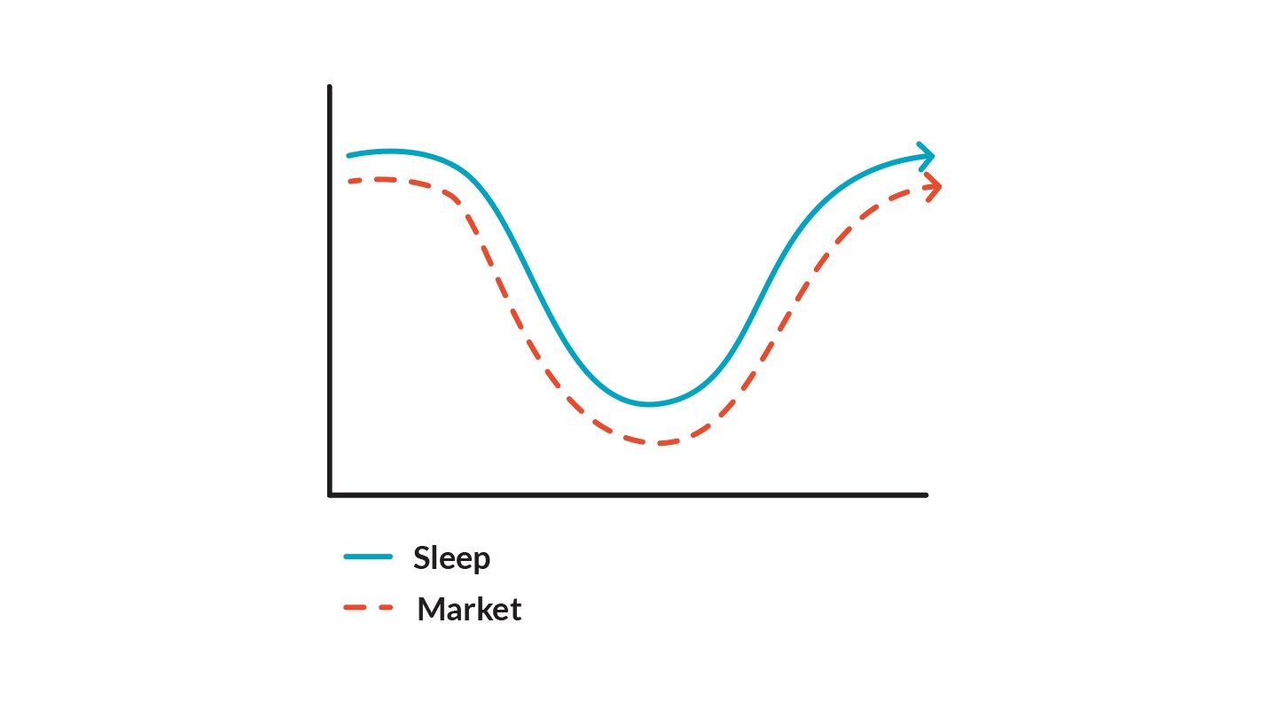 sleep_market_V2